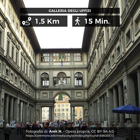 Il Cuore Di Firenze + Corte Privata+ Wifi+Ac מראה חיצוני תמונה