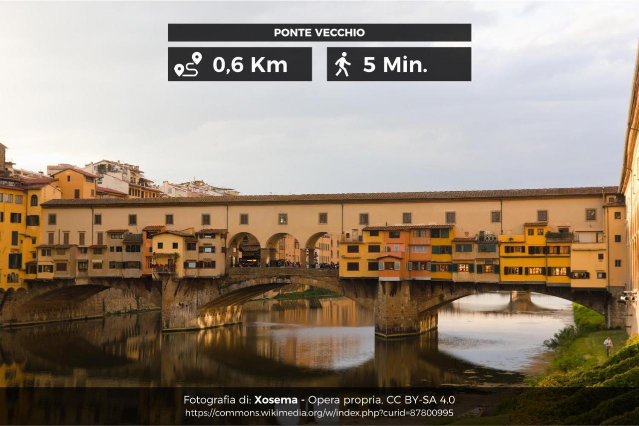 Il Cuore Di Firenze + Corte Privata+ Wifi+Ac מראה חיצוני תמונה